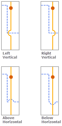 Mark crossing edges (Marquer les tronçons en intersection) - Circular Arc Position (Position d’arc de cercle)