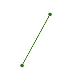 Ligne droite