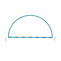 Guide de construction pour l’option de règle Closed Half Circle (Demi-cercle fermé)