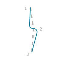 Guide de construction pour l’option de règle Double Curve (Double courbe)