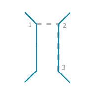 Guide de construction pour l’option de règle Parallel With Ticks By Width (Parallèle avec croisillons par largeur)