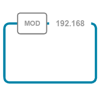 Exemple de l’option de règle Enclosing Rounded Rectangle (Rectangle de délimitation à coins arrondis)