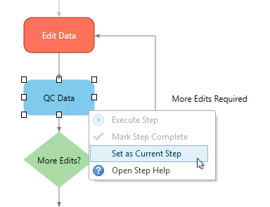 Onglet Workflow (Processus) dans la vue de la tâche avec le menu contextuel de l’étape