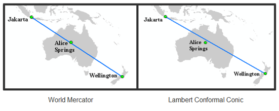 Projection et relations spatiales