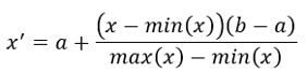 Équation de la méthode Minimum-maximum