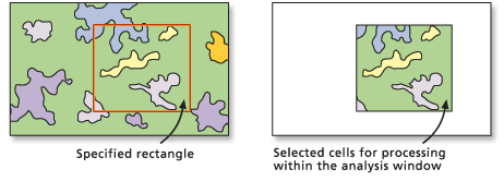 Exemple d’outil Extraction par rectangle