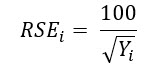 Équation de calcul de l’erreur standard relative (RSE)