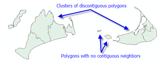 Polygones discontigus