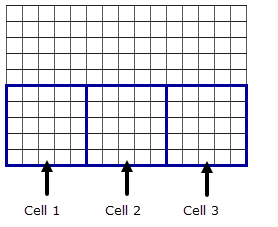 Cellules en sortie plus grossières représentées sur le raster en entrée