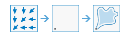 Watershed tool illustration Watershed tool illustration