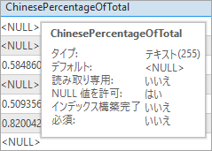 フィールドのプロパティを表示するポップアップ