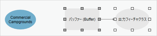 モデル内の [バッファー (Buffer)] ツールと出力データ変数