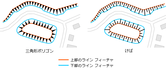 [定義済みの傾斜へのハッチングを生成 (Generate Hachures For Defined Slopes)] ツール