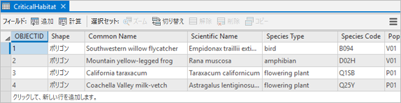 [CriticalHabitat] レイヤーの属性テーブル