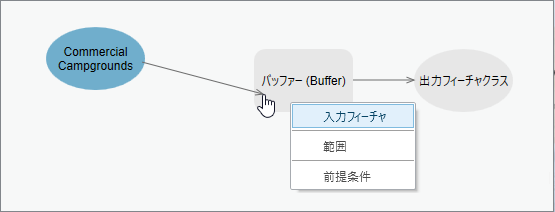 [バッファー (Buffer)] ツールに接続されている入力データ変数