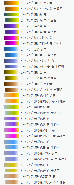 32 の新しいヒート マップの配色