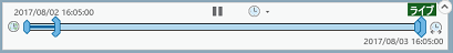ライブタイム モードのタイム スライダー