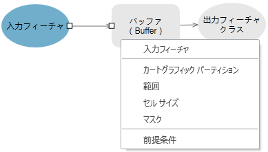 データとツール パラメーターの接続