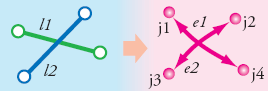 一致する頂点が存在しないため、接続性はありません