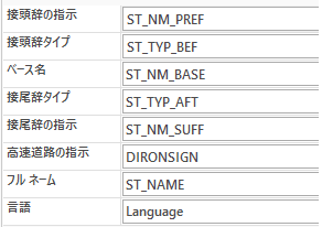 ルート案内でのエッジ ソースのフィールドの割り当て