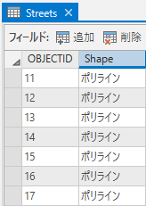 Streets 属性テーブルからの抜粋