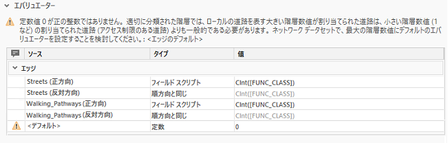 [Walking_Pathways (順方向)] のフィールド値を整数に変換する