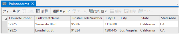 都市データに結合するための ID を含む CityID フィールドを備えた PointAddress データ