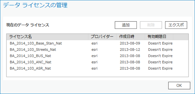 [データ ライセンスの管理] ダイアログ ボックス