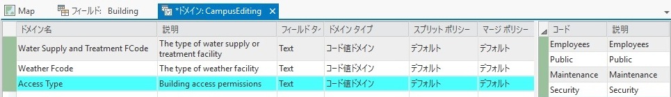 ドメイン ビューでの新たなドメインの作成