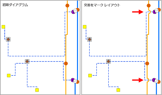 [交差エッジのマーク] 操作での [ダイアグラム エッジ形状変更] レイアウトの適用前のサンプル ダイアグラム