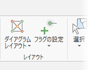[ネットワーク ダイアグラム] タブの [レイアウト] グループ