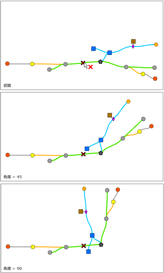 [ツリーの回転] - [角度]