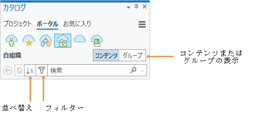 [カタログ] ウィンドウの [ポータル] タブ