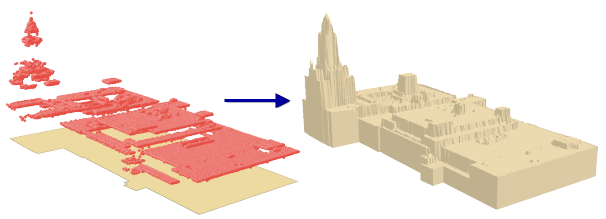 LAS 建物マルチパッチ (LAS Building Multipatch) の図