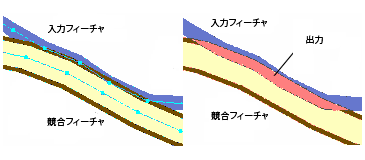 シンボル表現の品質を検査