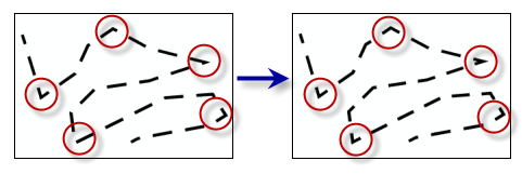 角度でコントロール ポイントを設定 (Set Control Point By Angle) ツール