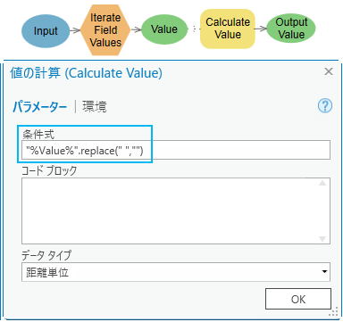 Python メソッド replace の例