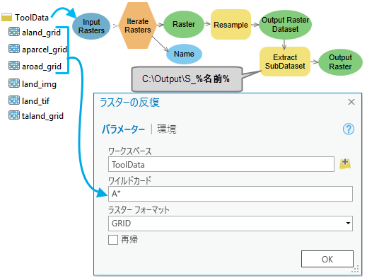 [ラスターの反復] の使用方法