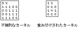 不規則なカーネル近傍と重み付けされたカーネル近傍の例