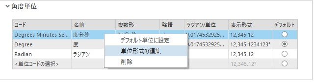 単位を書式設定します。