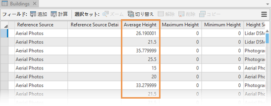 [Buildings] レイヤー属性テーブルの [Average Height] フィールド