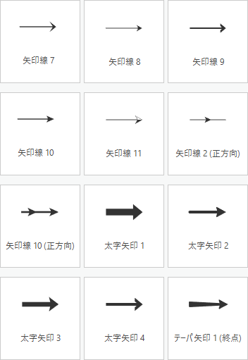 12 の新しいライン シンボルの例