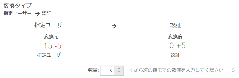 変更する数量に指定された 5 つの指定ユーザー ライセンス