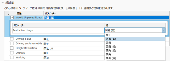 [Avoid Unpaved Roads] 規制の [値] を [回避] から [回避 (高)] に変更する操作