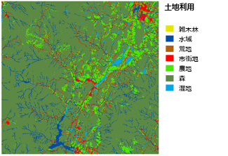 土地利用形態の入力ラスター