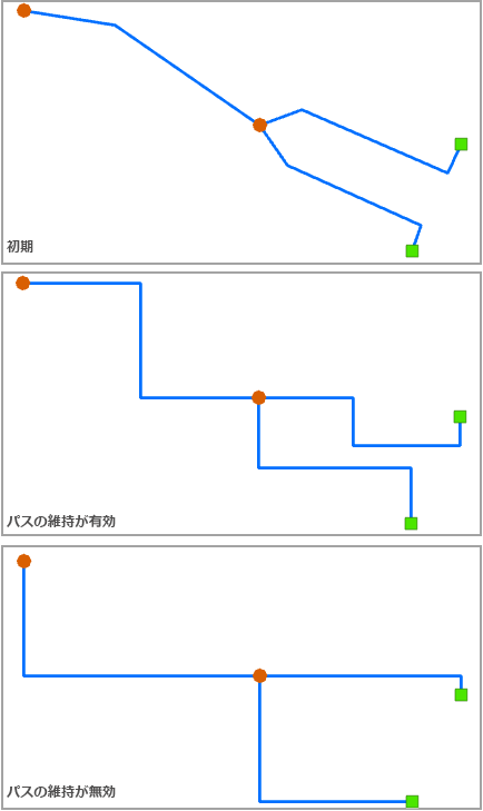 [四角形エッジ] - [パス (経路) を維持]