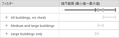 3 つの表示フィルターを含む建物レイヤー