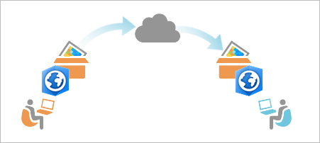 ポータルを通じて共有されるパッケージの図