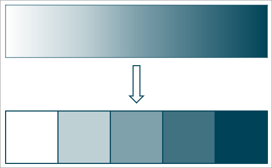 [フィールドの再分類 (Reclassify Field)] ツールのイラスト