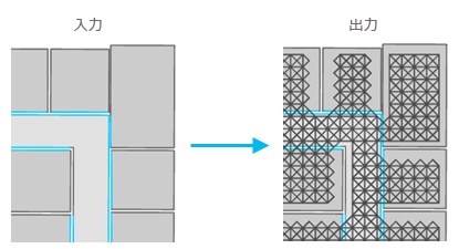 ツール適用前と適用後